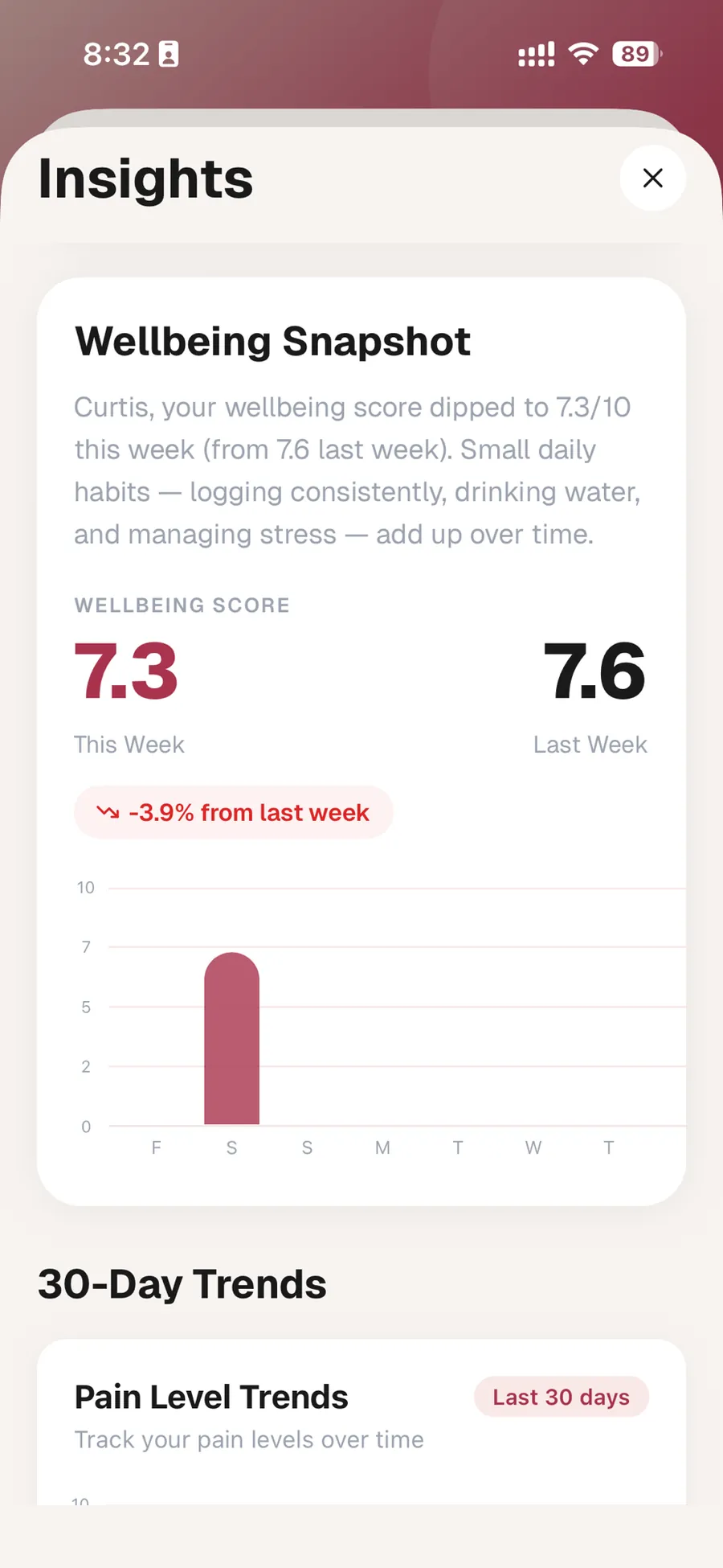 Insights screenshot